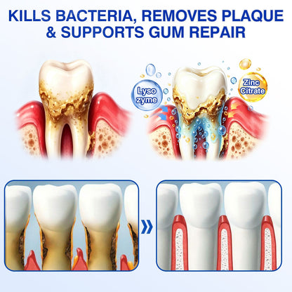 🇬🇧👨‍⚕️🦷🛡️Evolvion® GumRevive Periodontal Repair Gel