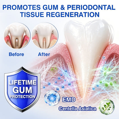 🇬🇧👨‍⚕️🦷🛡️Evolvion® GumRevive Periodontal Repair Gel