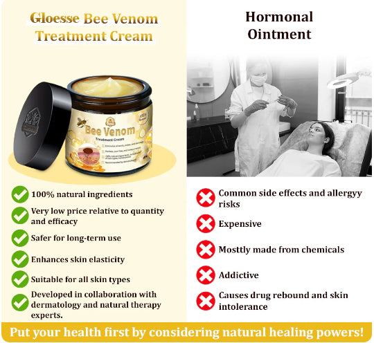 🏆✅Official Store: Gloesse™ Bee Venom Skin Treatment Cream👨‍⚕️British Association of Dermatologists (BAD) Approved