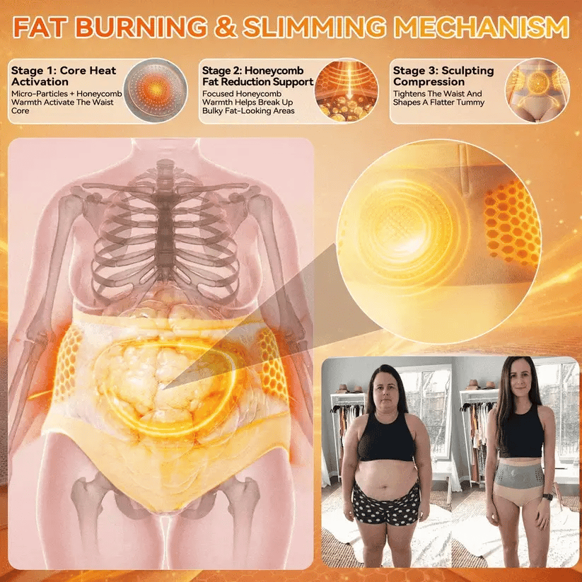 Moringa & Berberine 4-In-1 Sculpting & Fat-Burn Shorts 💖3-pack