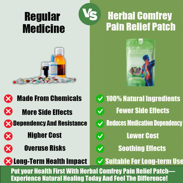 🌿Herbal Comfrey Pain Relief Patch